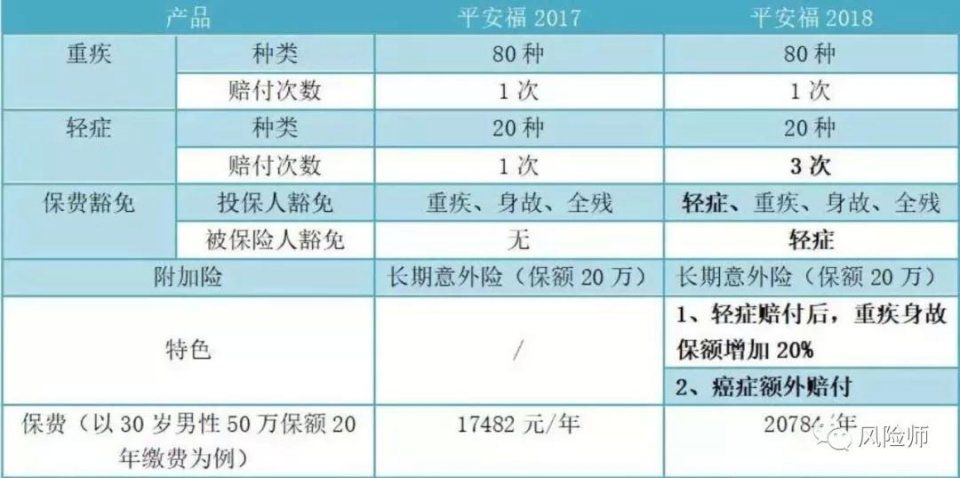 财务顾问的税务责任与义务，深入解析税务缴纳的多重层面