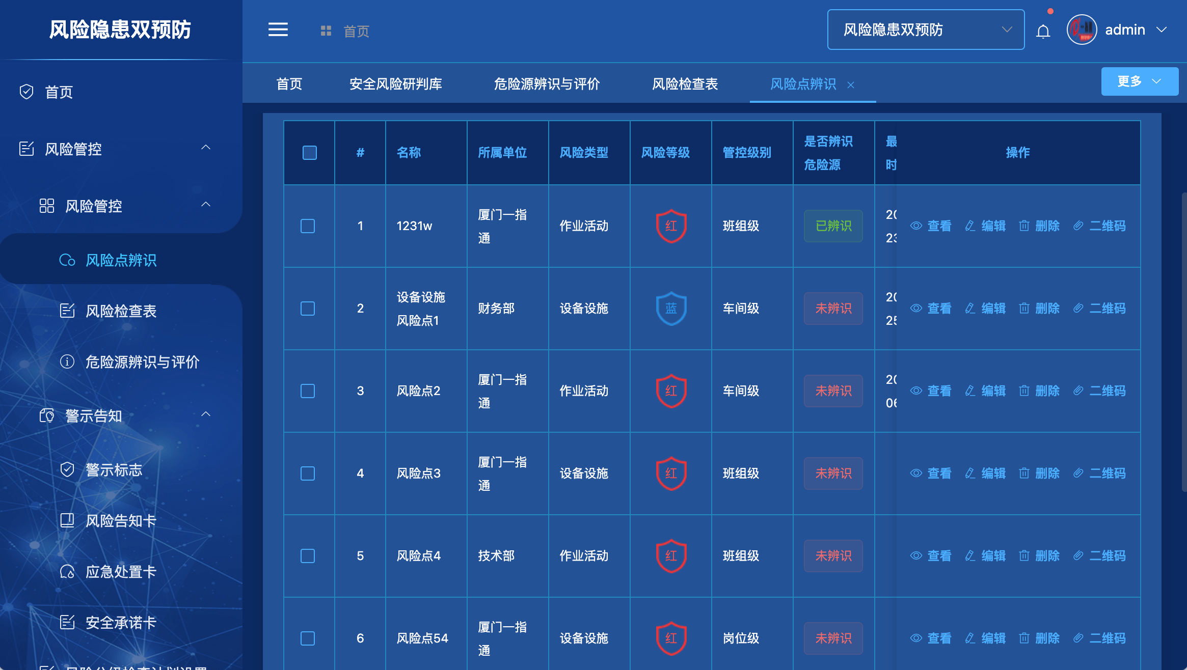 风险监控职位，职责、技能及挑战概览