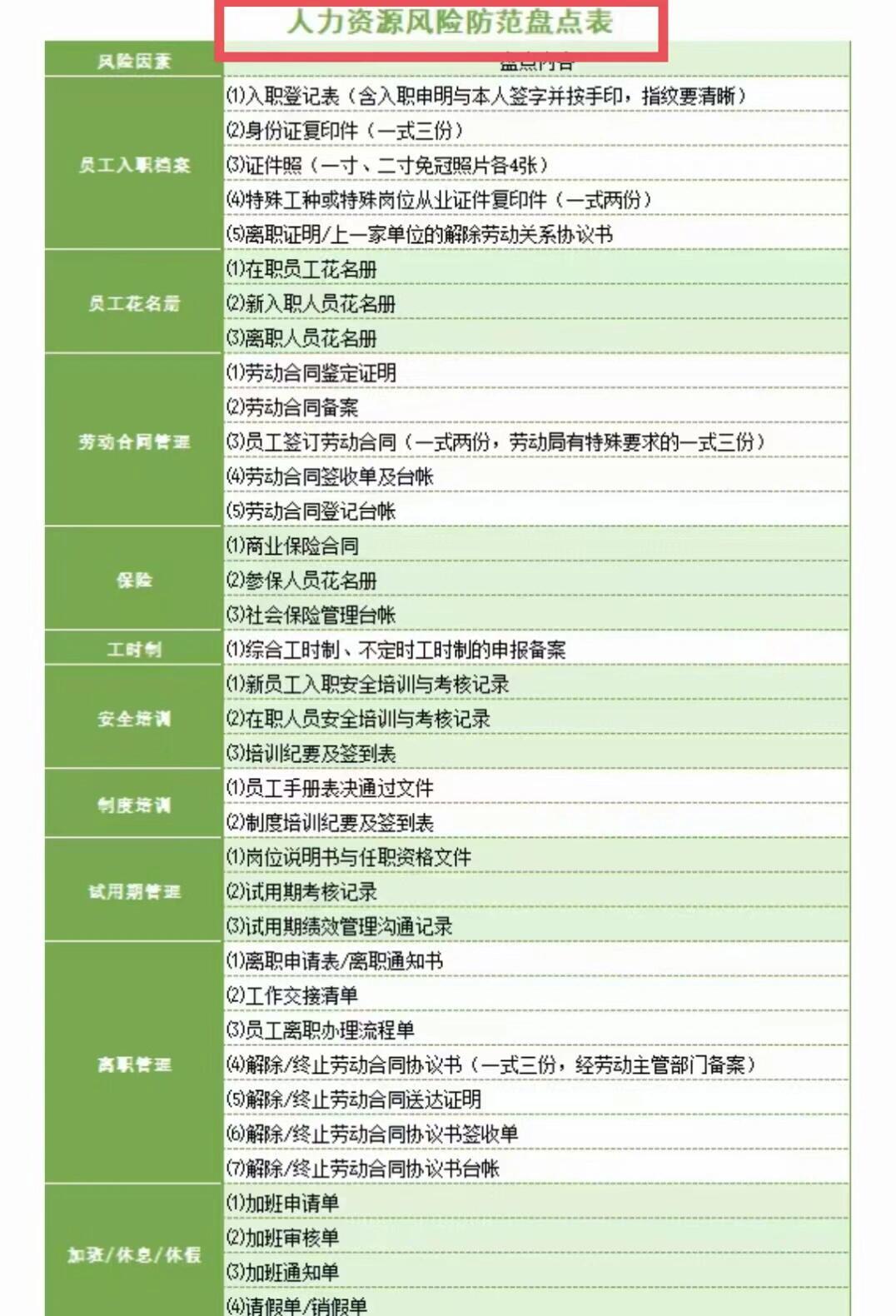 风险控制专家招聘启事