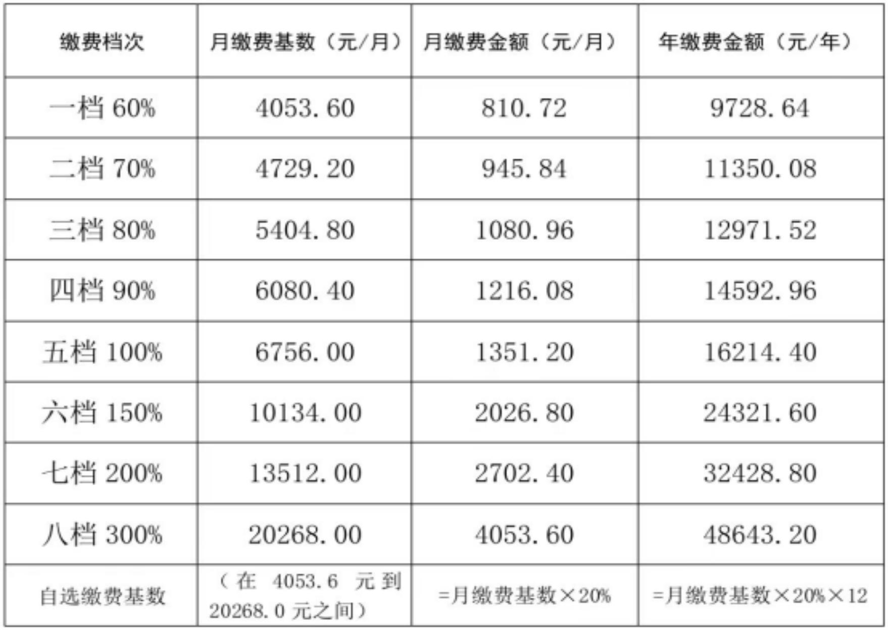 中国人民保险招聘官网2024年全新启程，共筑保险未来，探索职业新篇章