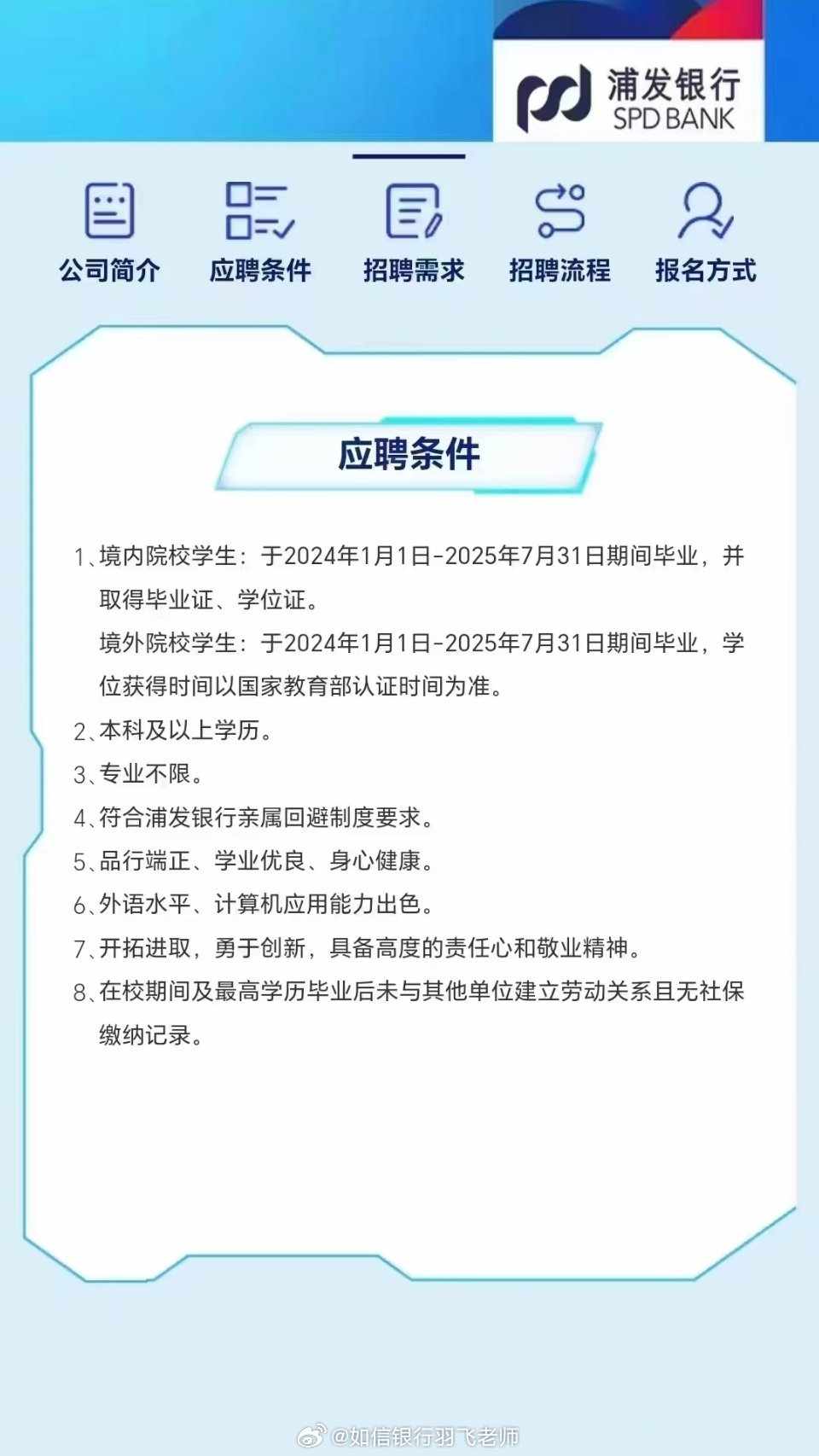 浦发银行2025年最新招聘概览