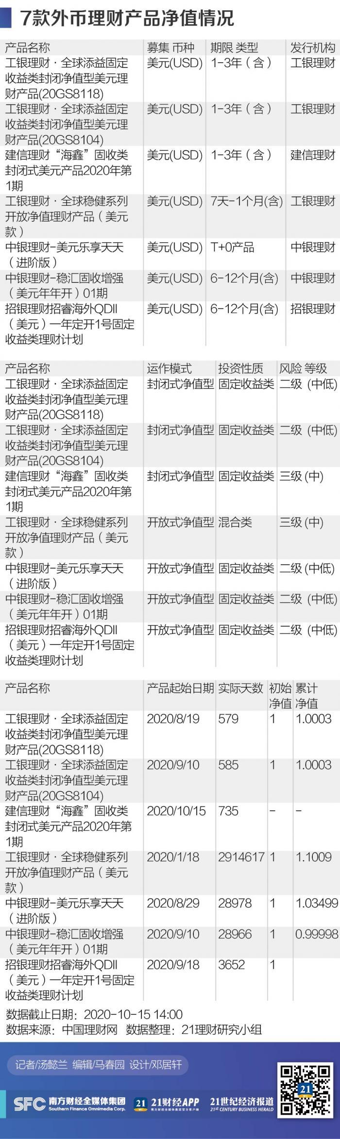 2025年1月11日 第2页