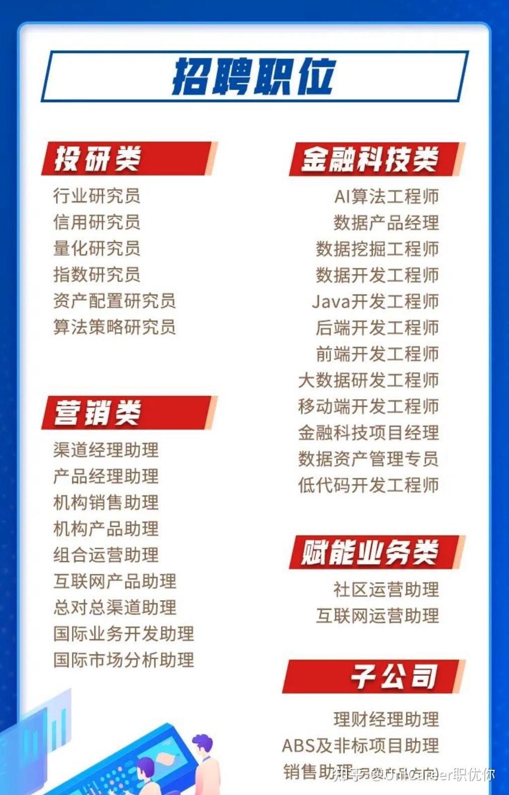 金融科技专业人才需求与培养路径探讨，专业人才的打造与成长路径研究