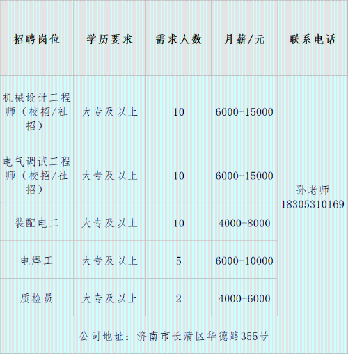 济南机械人才招聘网，连接人才与企业的桥梁