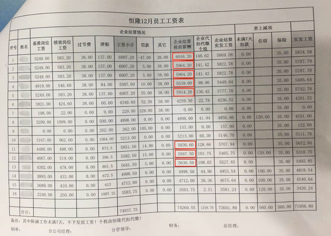 厂内经理工资深度探究与解析