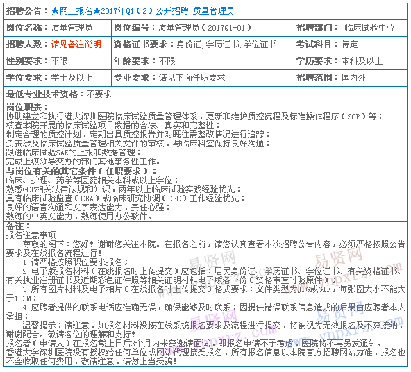 招聘质量管理人员，构建卓越质量管理团队的核心环节