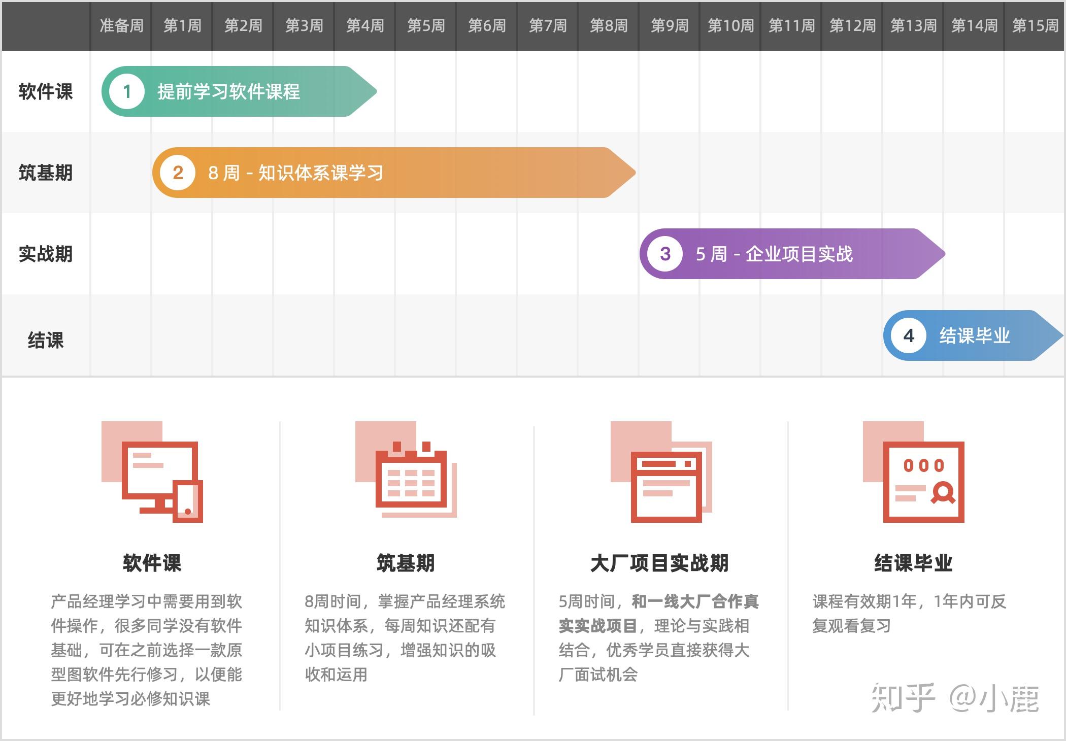 产品经理招聘平台深度对比，哪个平台更优秀？