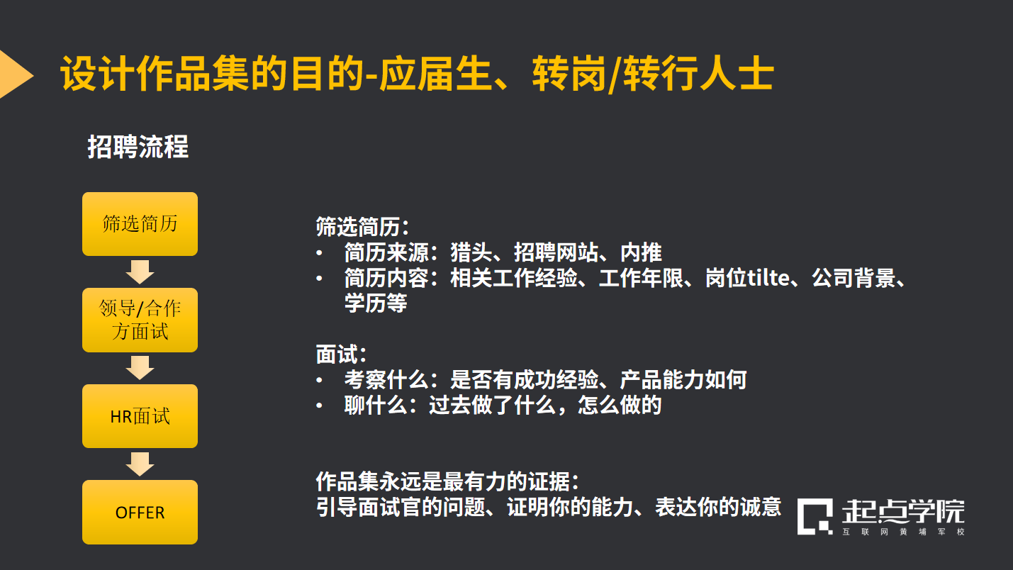 产品经理招聘的专业背景深度解析