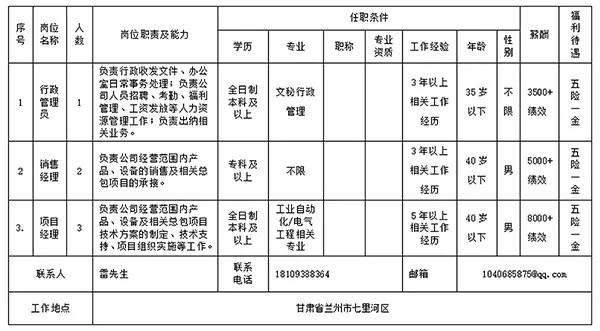 寻找电机工程创新精英，助力企业跨越式发展启动招募行动！