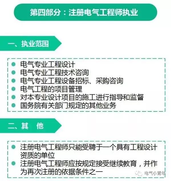 注册电气工程师招聘信息网，职业起点与未来选择的门户