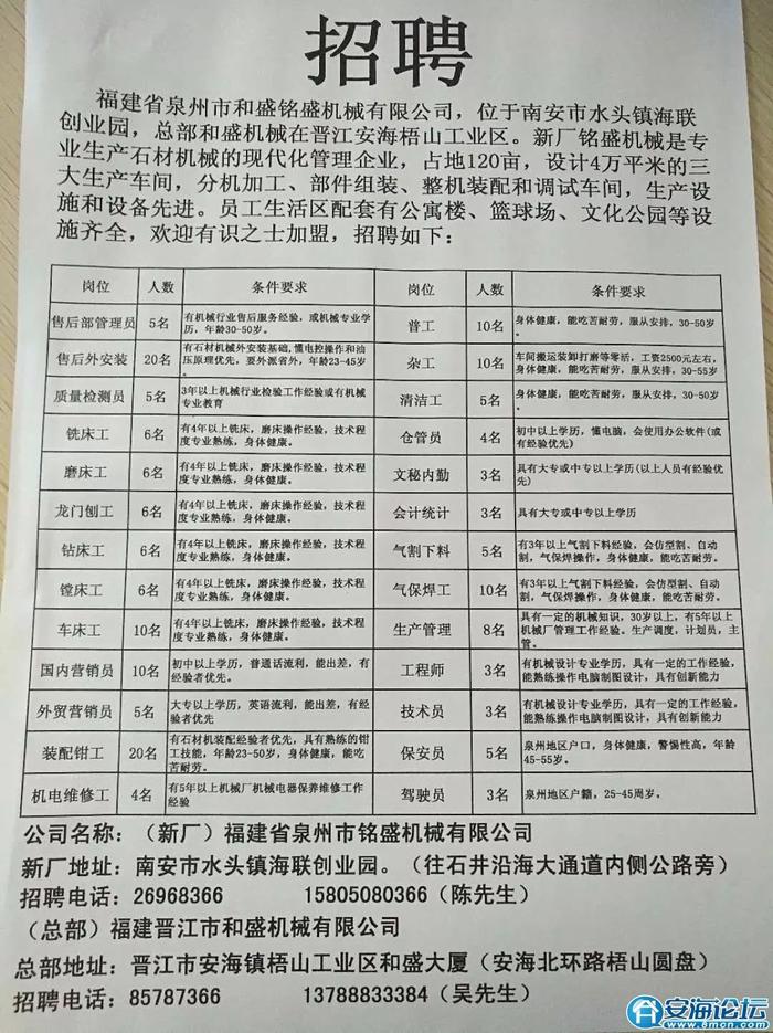 广东电气工程师招聘与职业前景展望