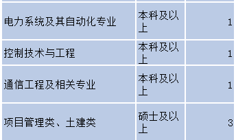 中冶沈勘印尼招聘启动，国际化人才招募新篇章开启