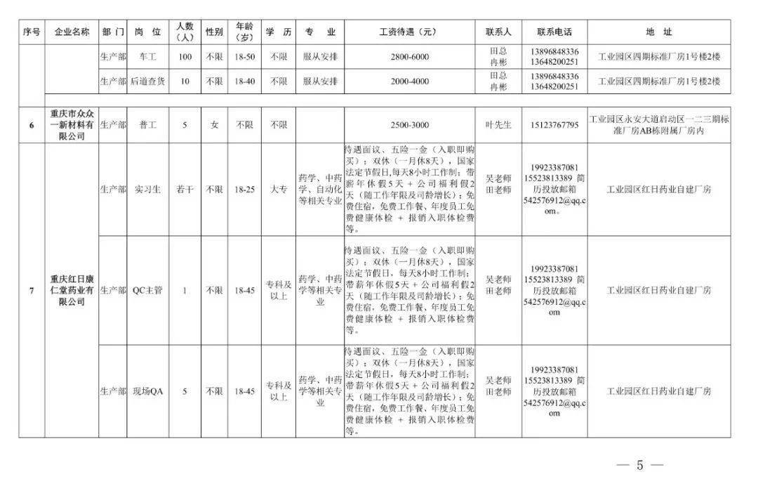 工业设计岗位，塑造卓越产品之关键角色