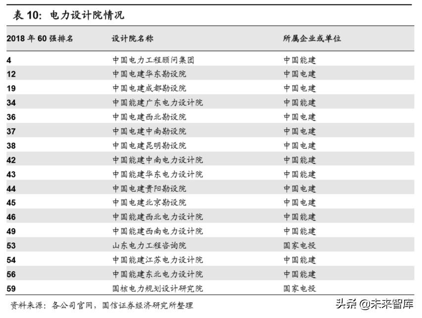 央企招聘工业设计人才，重塑产业价值的关键举措