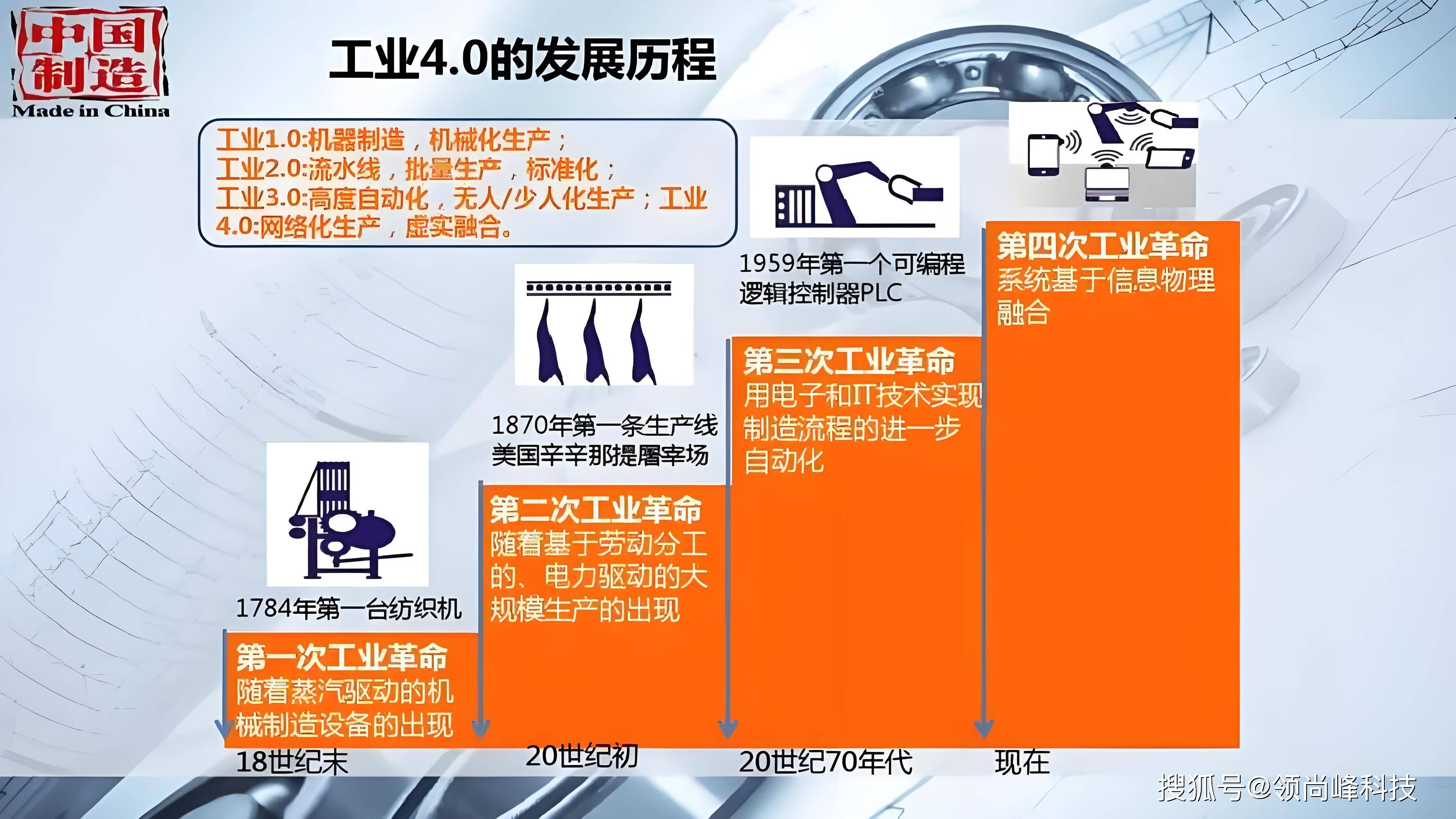 2025年1月18日