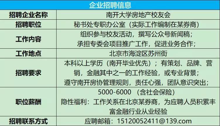 供应链管理招聘要求，构建高效人才体系的基石，打造卓越供应链团队的关键要素