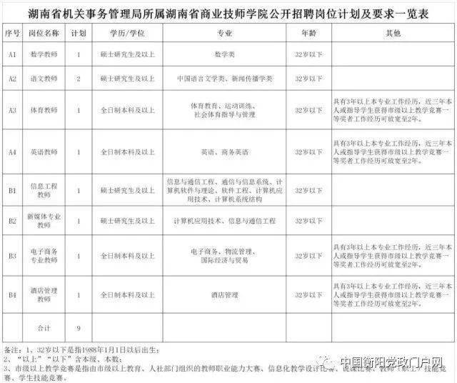 信息管理事业单位招聘，人才与技术的黄金组合