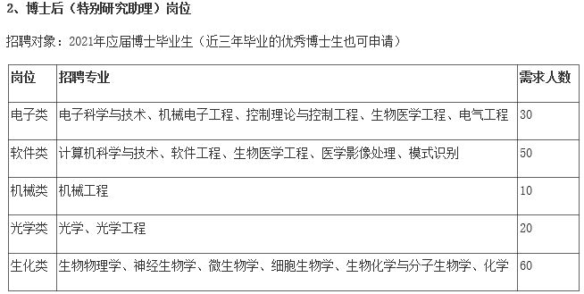 2025年1月25日 第9页