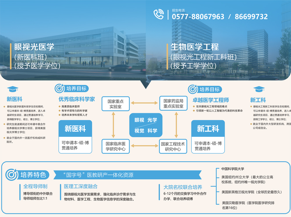 光明生物医学工程公司招聘与职业发展机遇深度解析