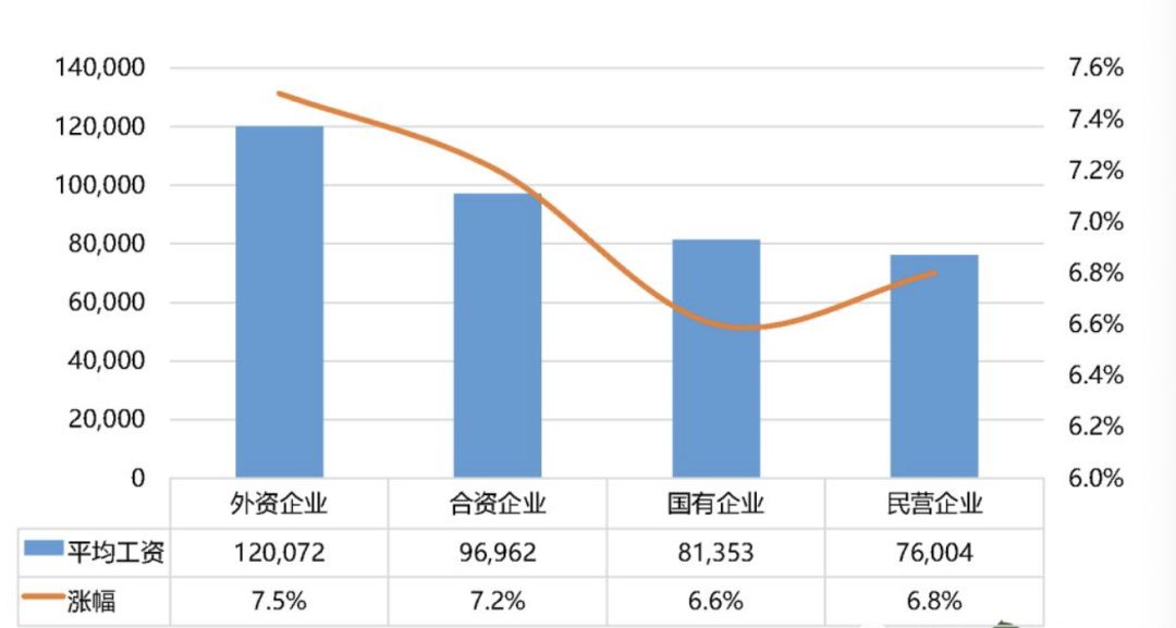 派特生物医药代表收入深度解析，真实收入揭秘