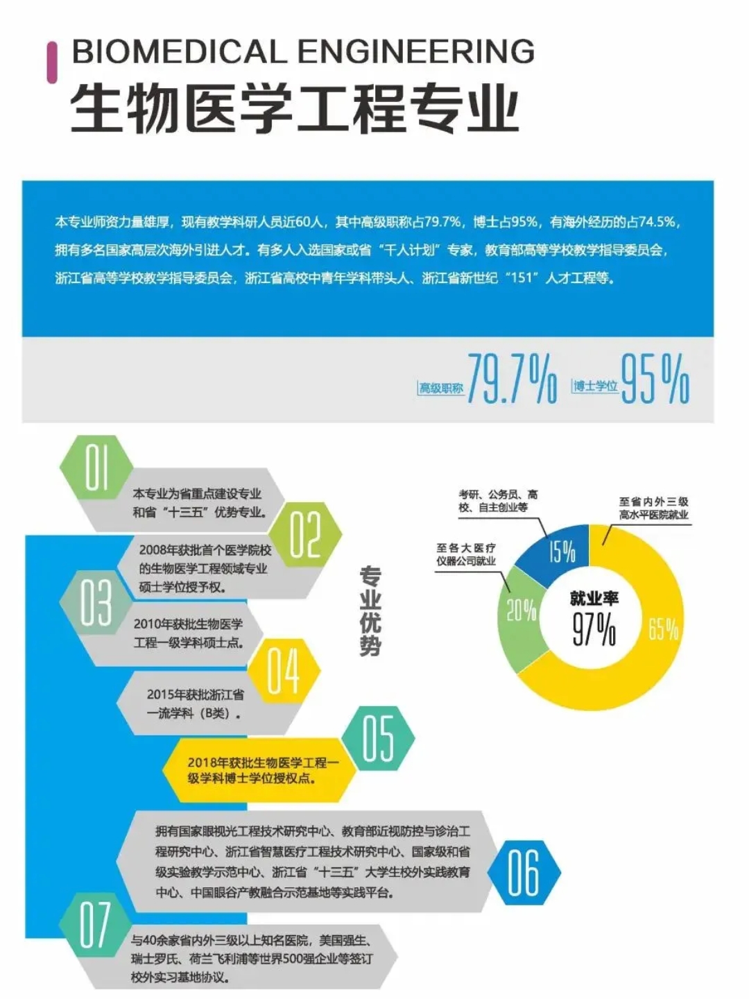 2025年1月25日 第3页