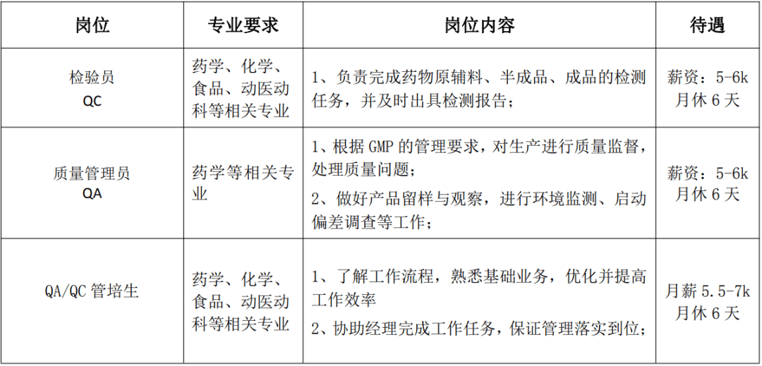 珠海药企招聘信息概览，职业发展的理想选择之地