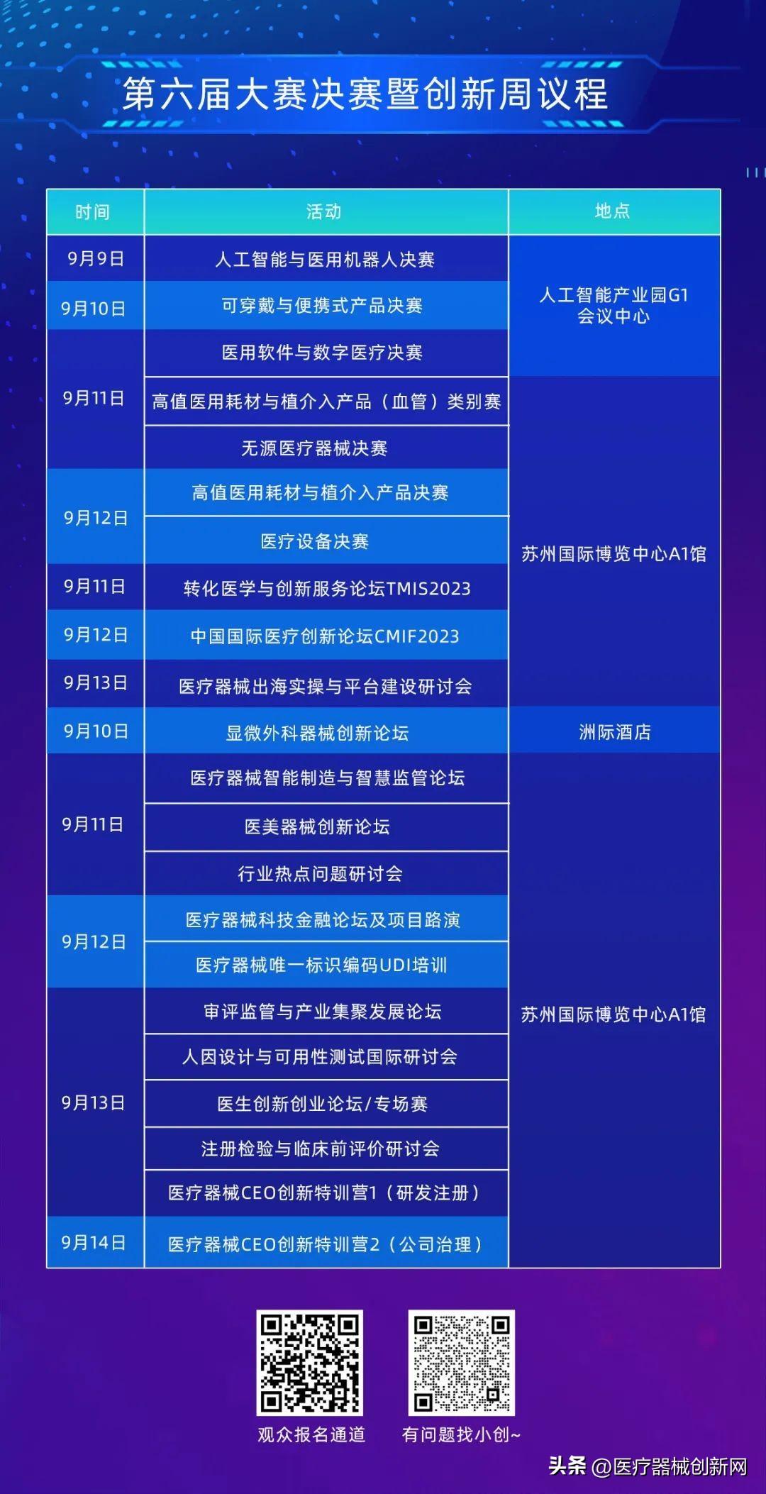 医疗技术专业人才选拔与培养要求揭秘